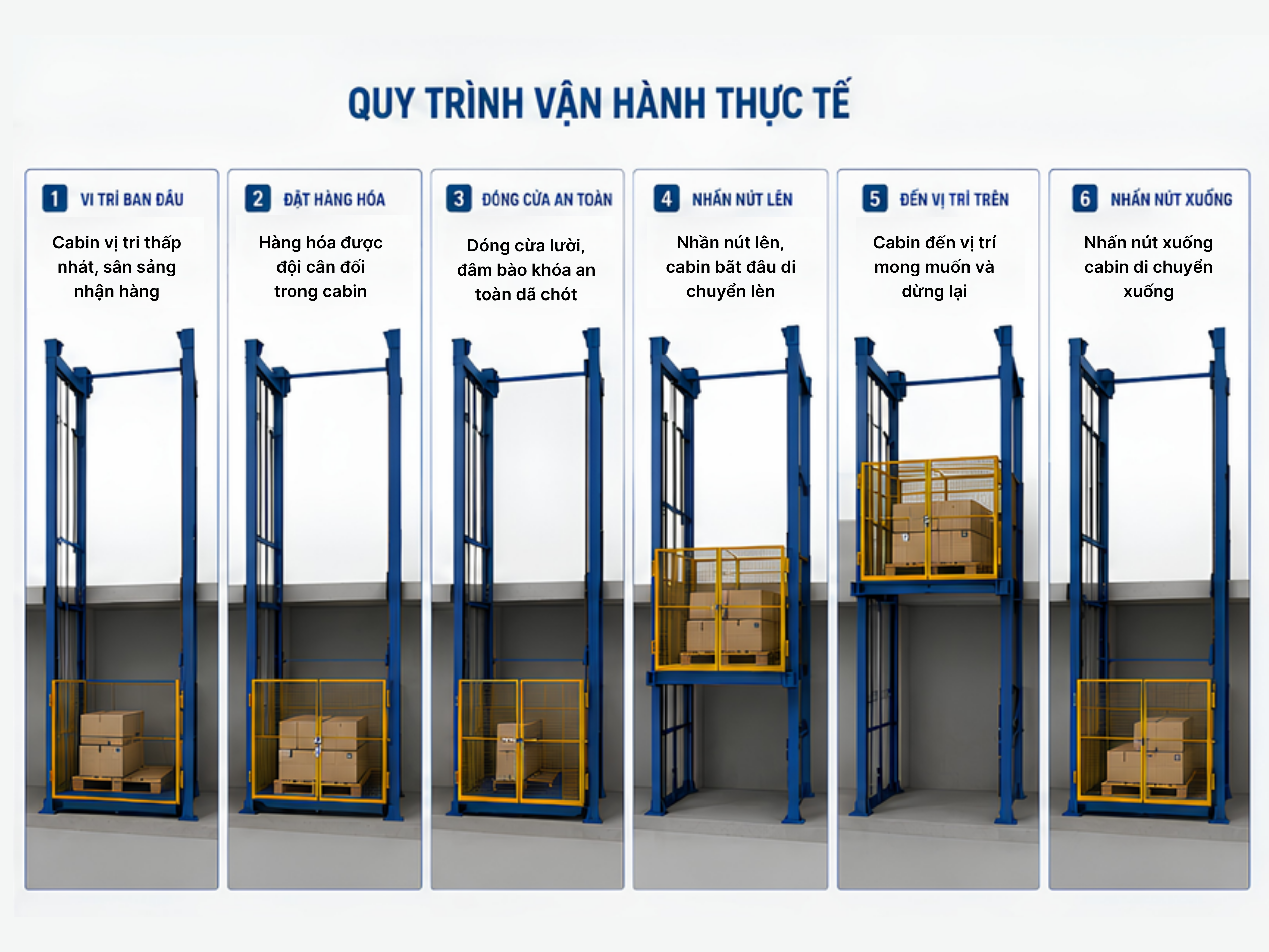 Mo-phong-van-hanh-Thang-nang-hang-4-tru.png
