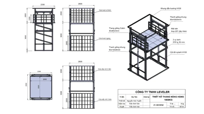 BV_Thang_Nang_Hang_LEVELER.png