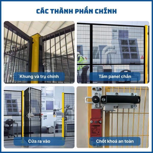 Cac-thanh-phan-chinh-cua-hang-rao-bao-ve-may