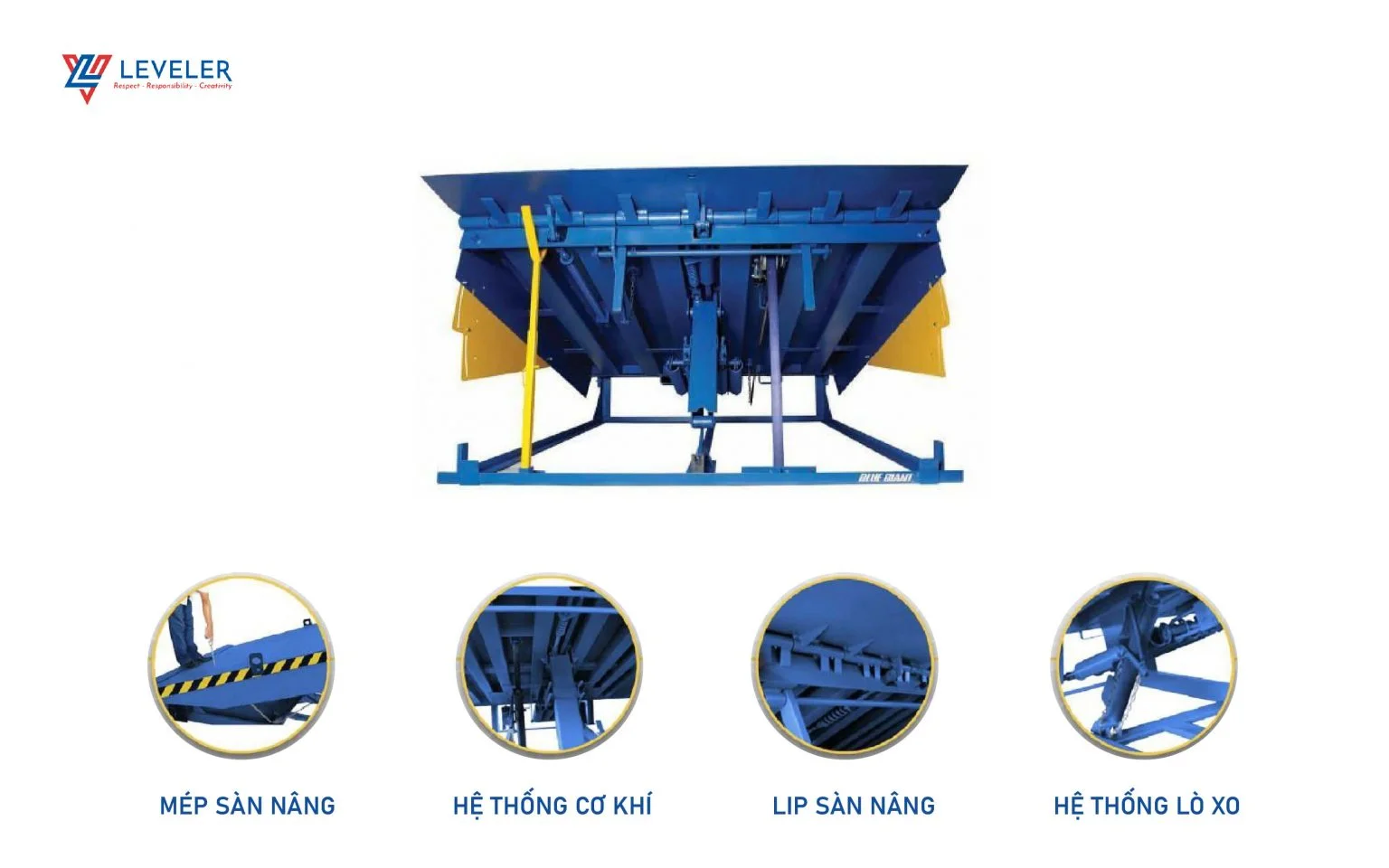 Cấu tạo Sàn Nâng Cơ Khí