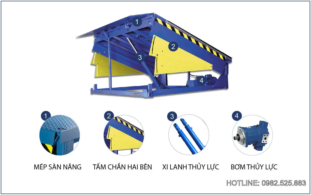 Cấu tạo Sàn Nâng Thuỷ Lực 
