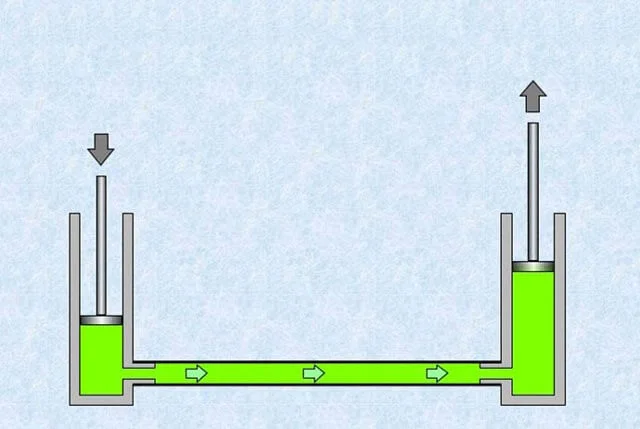 Cơ cấu nâng hạ thuỷ lực