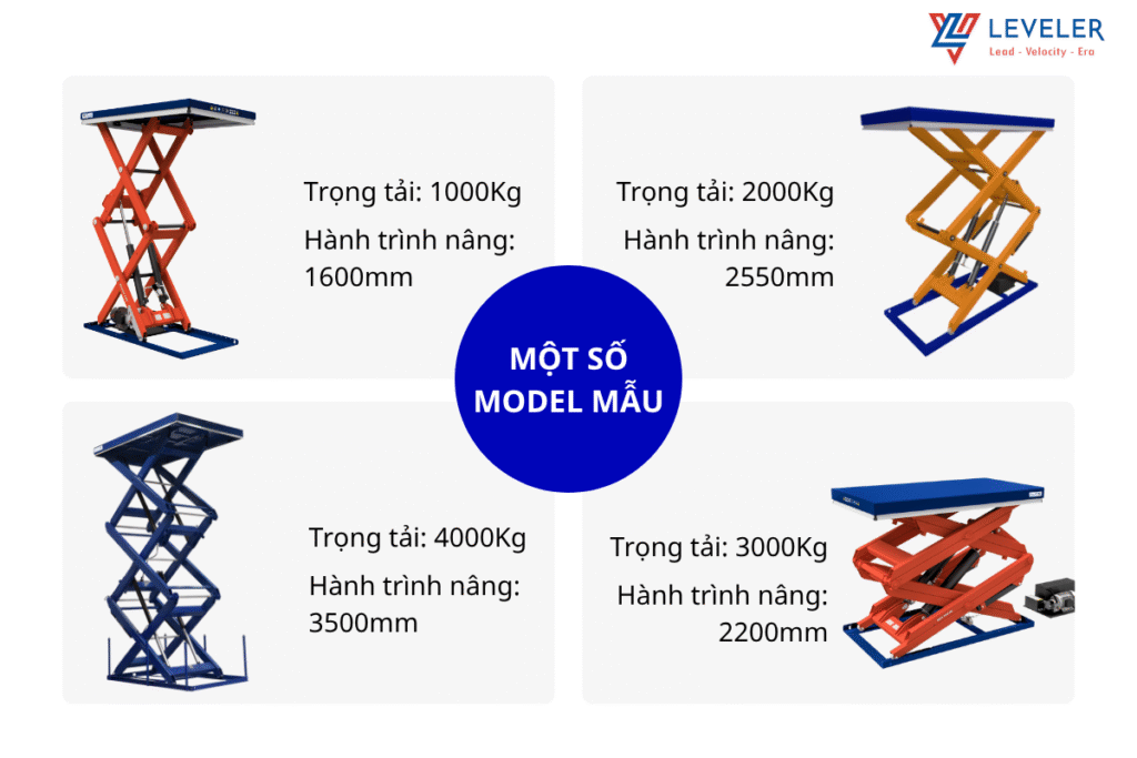 Thông số và mẫu sản phẩm tham khảo 