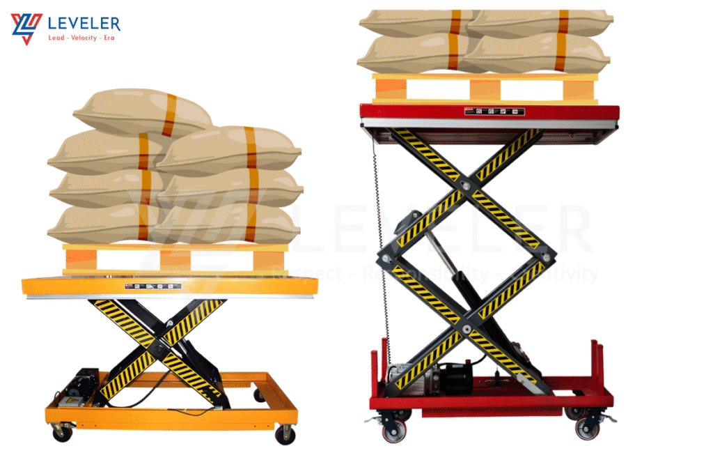 Ứng dụng nâng hàng