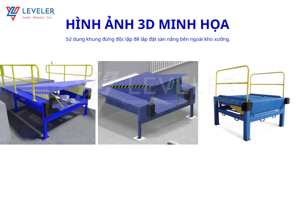 Hình ảnh 3D minh họa sản phẩm