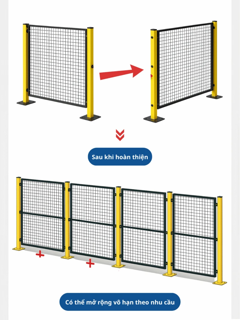 Sơ đồ lắp đặt hàng rào tiêu chuẩn LEVELER