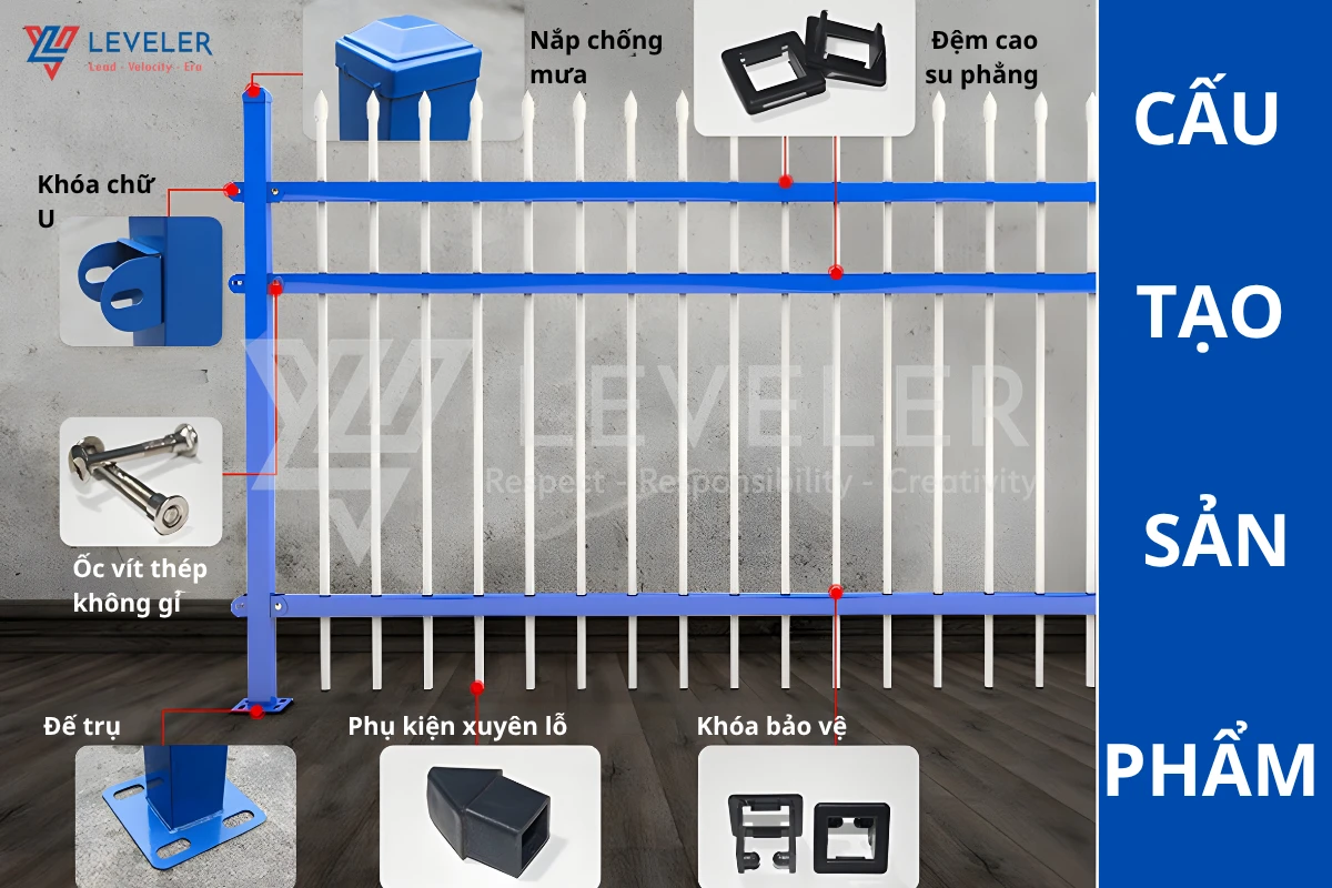 Cấu tạo sản phẩm
