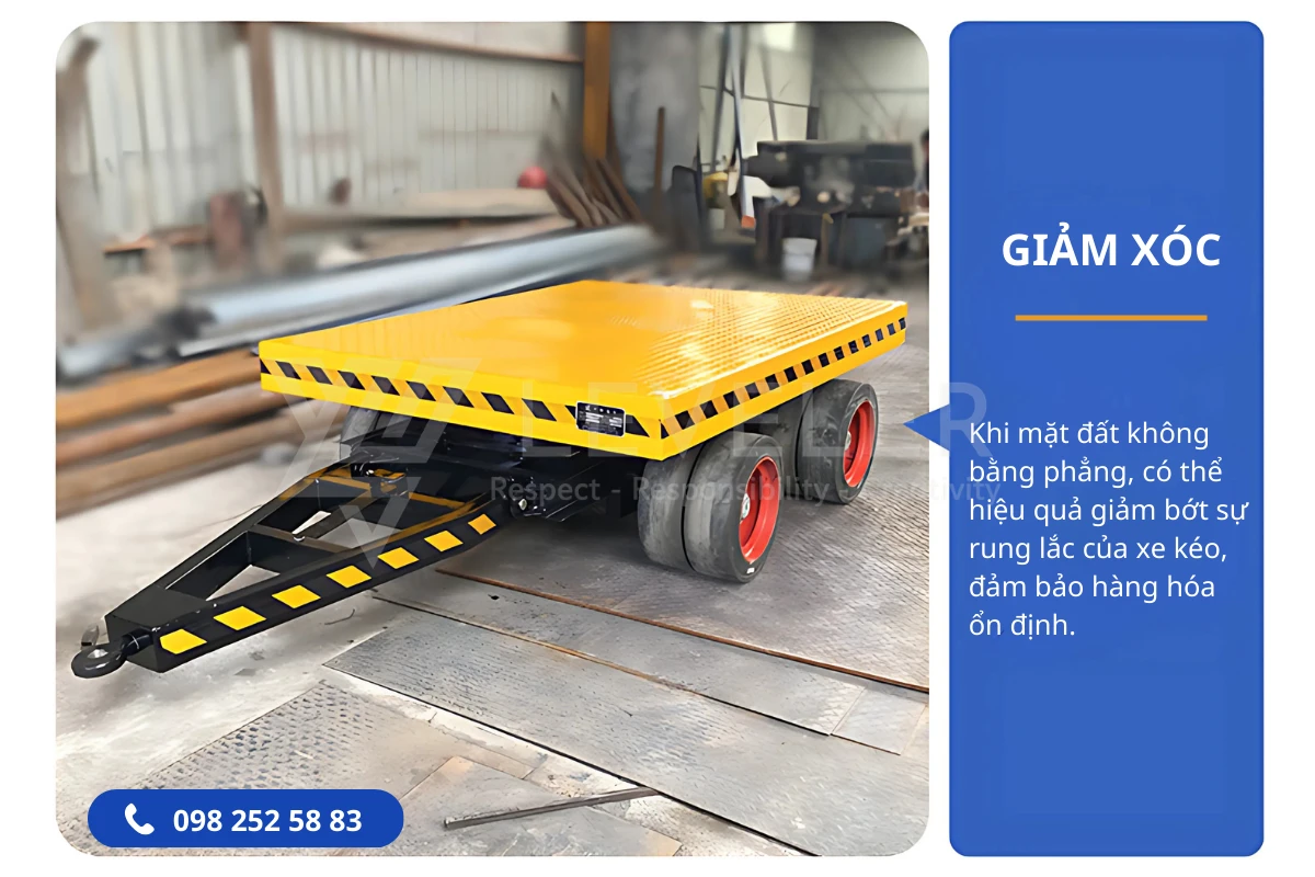 Thành phần cấu tạo Rơ mooc