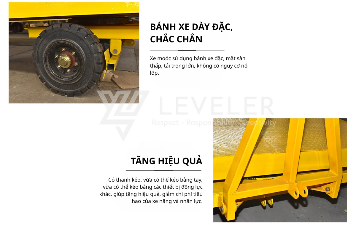 Một số thành phần cấu tạo Rơ Moóc Sàn Phẳng Kéo Hàng 20 – 50 tấn