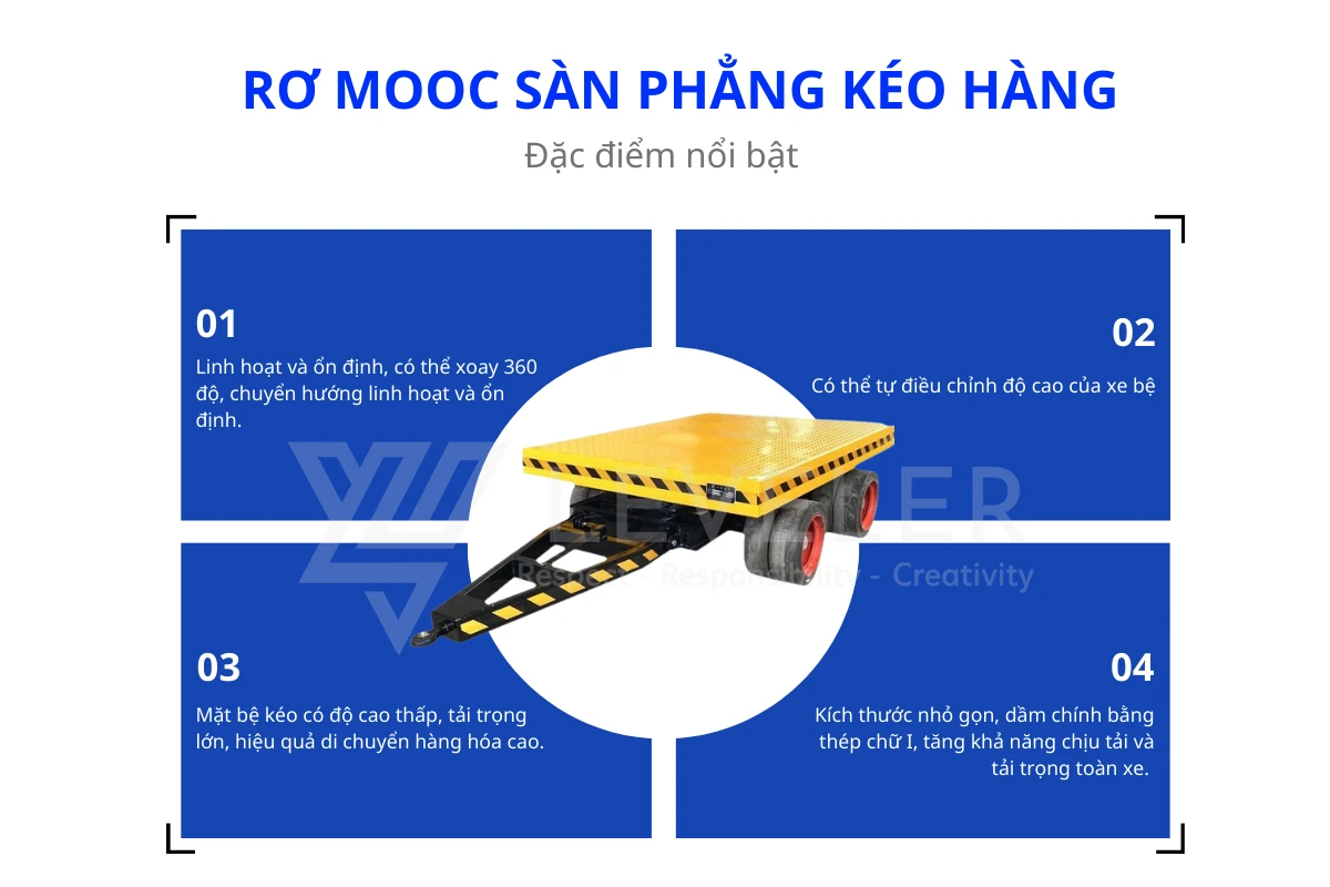Đặc điểm nổi bật Rơ Moóc Sàn Phẳng Kéo Hàng 1 – 3 tấn