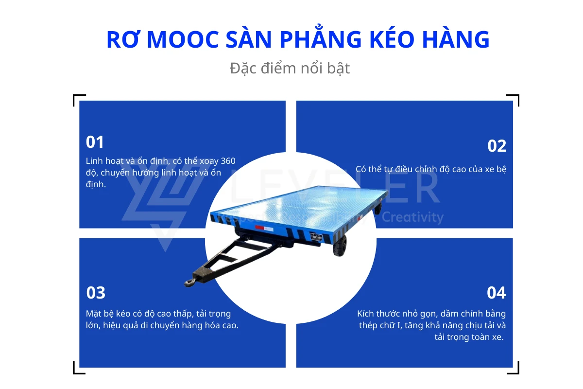 Đặc điểm nổi bật của Rơ Moóc Sàn Phẳng Kéo Hàng 10 – 20 tấn