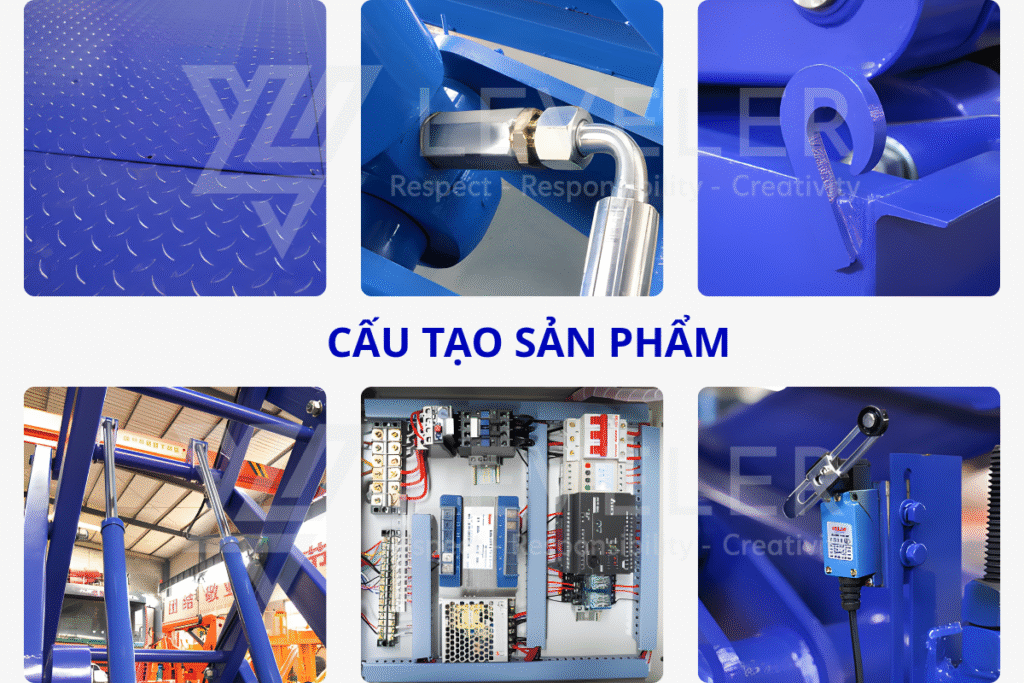 Cấu tạo sản phẩm 