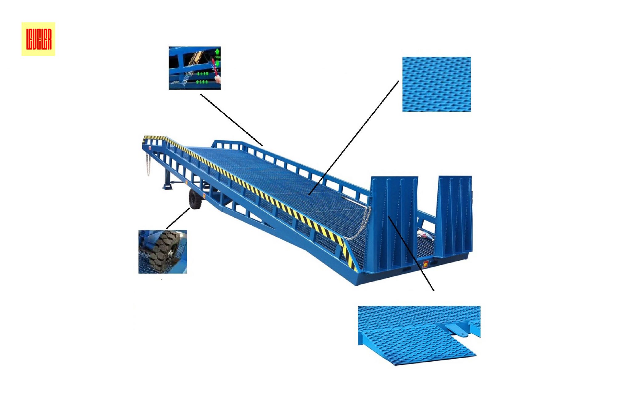 Cấu tạo cầu dẫn lên container
