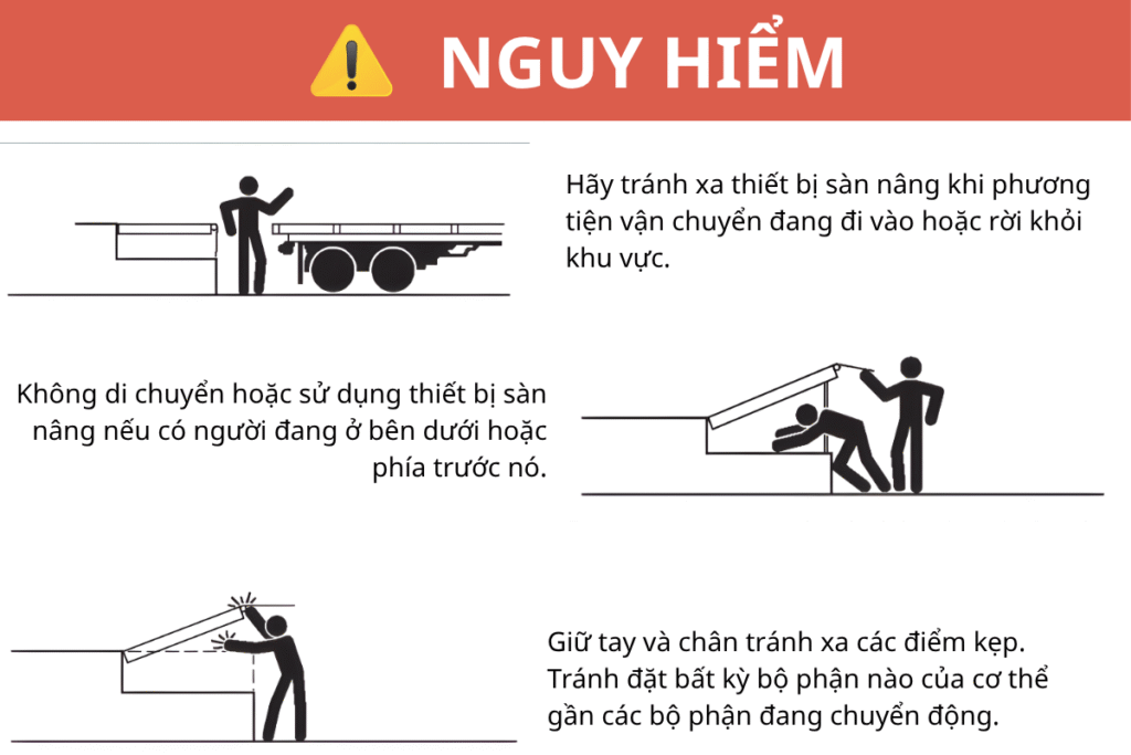 Cảnh báo nguy hiểm khi sử dụng