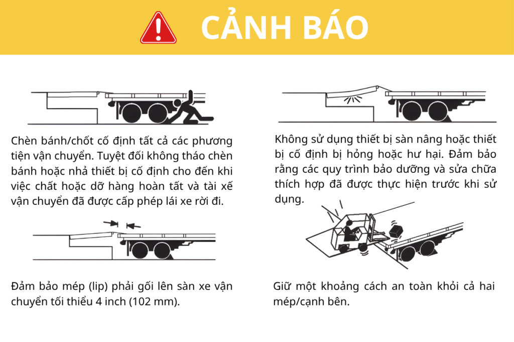 Cảnh báo khi sử dụng