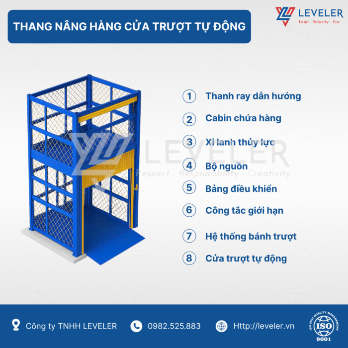 Thang Nâng Hàng Cửa Trượt Tự Động - Ảnh 2