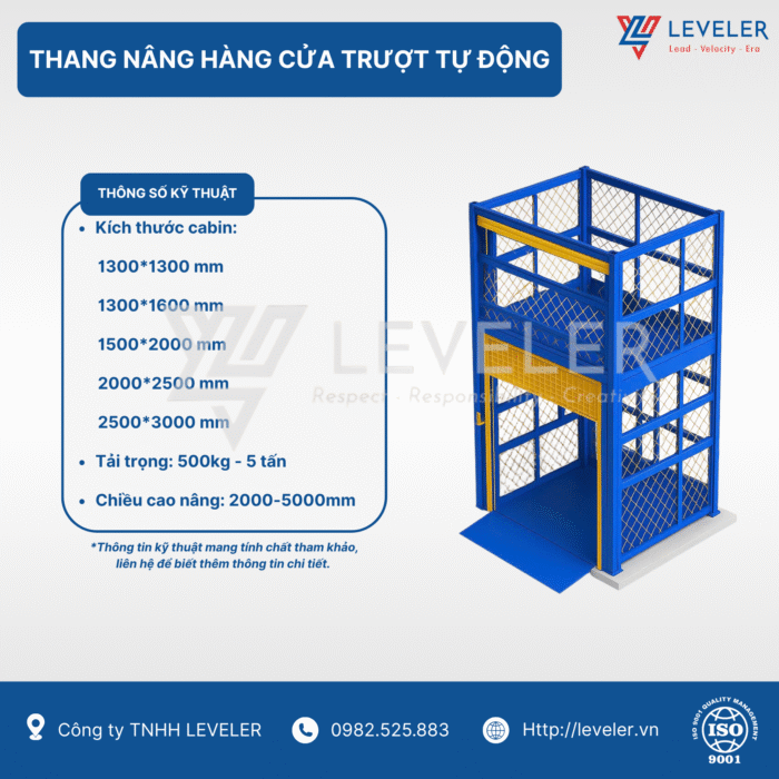 Thang Nâng Hàng Cửa Trượt Tự Động - Ảnh 3