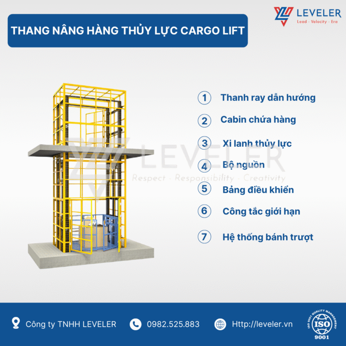 Thang Nâng Hàng Thuỷ Lực Cargo Lift - Ảnh 2