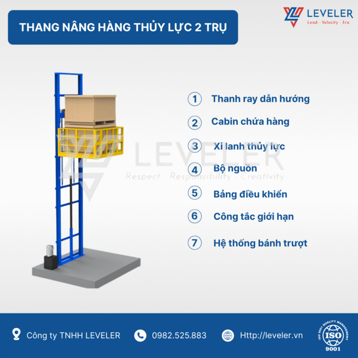 Thang nâng hàng thuỷ lực 2 trụ - Ảnh 2