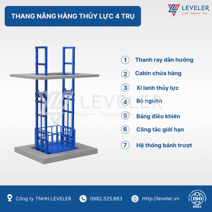 Thang nâng hàng thuỷ lực 4 trụ - Ảnh 2