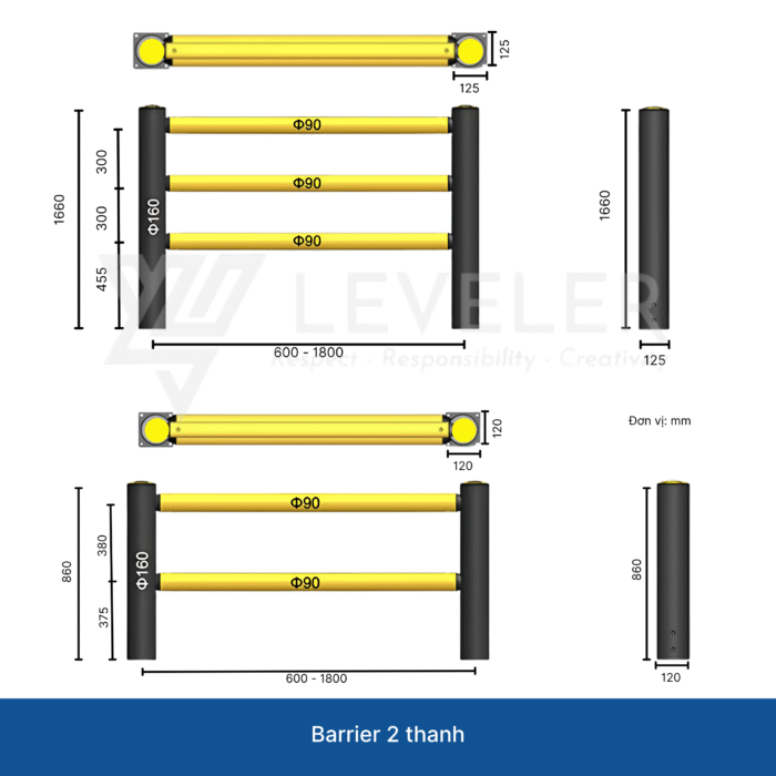 Barrier rào chắn | Hàng rào chắn barrier công nghiệp - Ảnh 5