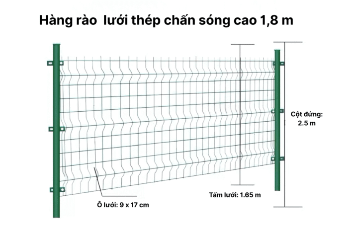 Hàng rào thép lưới hàn - Ảnh 3