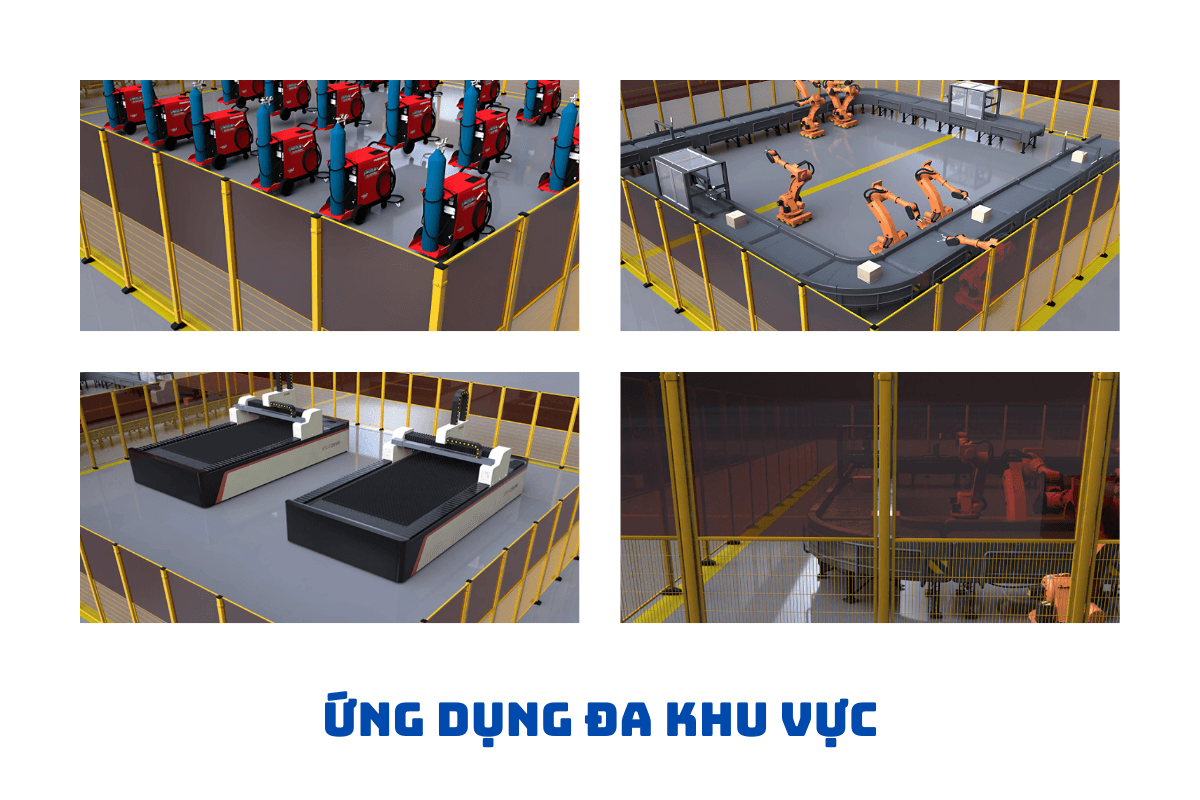 Ứng dụng đa khu vực Ứng dụng đa khu vực