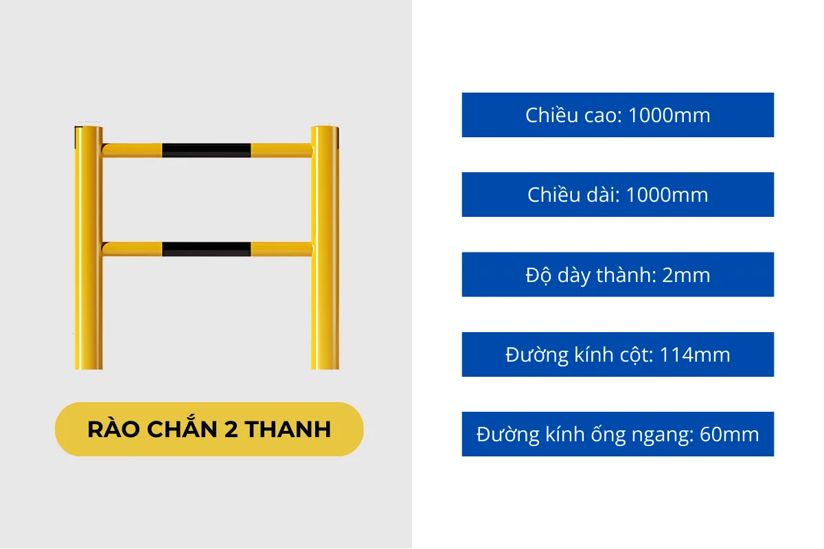 Thông số kỹ thuật cơ bản Thông số kỹ thuật cơ bản