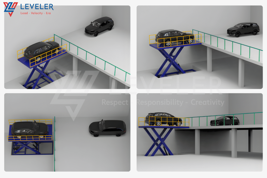 Vị trí lắp đặt 3D